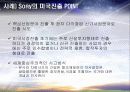 해외 직접투자 발표 4페이지