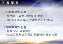 해외 직접투자 발표 19페이지