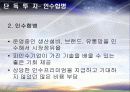 해외 직접투자 발표 21페이지