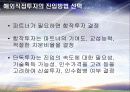 해외 직접투자 발표 22페이지