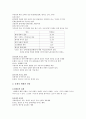 [사회복지학] 여성복지 4페이지