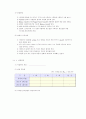 경도시험 (Hardness Test) 7페이지