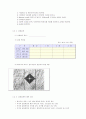 경도시험 (Hardness Test) 16페이지