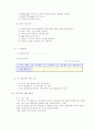 경도시험 (Hardness Test) 19페이지