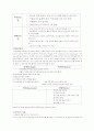 LG홈쇼핑경쟁력분석 6페이지
