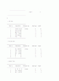 System analysis 7페이지