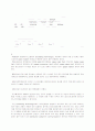 System analysis 17페이지