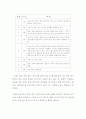 영유아 애착 3페이지