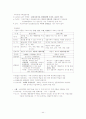 경영학 요점정리 44페이지