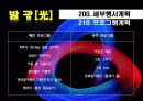 축제이벤트론 레포트 A+ (빛축제-발광[光] light축제기획서 ppt발표용)  19페이지