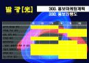축제이벤트론 레포트 A+ (빛축제-발광[光] light축제기획서 ppt발표용)  35페이지