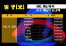축제이벤트론 레포트 A+ (빛축제-발광[光] light축제기획서 ppt발표용)  37페이지