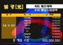축제이벤트론 레포트 A+ (빛축제-발광[光] light축제기획서 ppt발표용)  38페이지