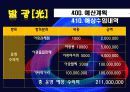 축제이벤트론 레포트 A+ (빛축제-발광[光] light축제기획서 ppt발표용)  39페이지