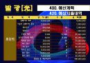 축제이벤트론 레포트 A+ (빛축제-발광[光] light축제기획서 ppt발표용)  41페이지