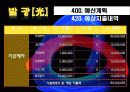 축제이벤트론 레포트 A+ (빛축제-발광[光] light축제기획서 ppt발표용)  42페이지