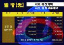 축제이벤트론 레포트 A+ (빛축제-발광[光] light축제기획서 ppt발표용)  43페이지