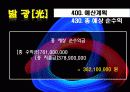 축제이벤트론 레포트 A+ (빛축제-발광[光] light축제기획서 ppt발표용)  45페이지
