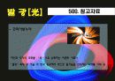 축제이벤트론 레포트 A+ (빛축제-발광[光] light축제기획서 ppt발표용)  54페이지
