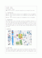 [경영학]외식창업 연습 3페이지
