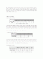 흙 건축[earth architecture] 4페이지