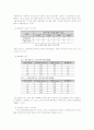 흙 건축[earth architecture] 5페이지