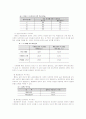 흙 건축[earth architecture] 6페이지