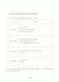 토의학습을 활용한 반응중심 수업모형 적용 연구 12페이지