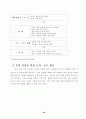 토의학습을 활용한 반응중심 수업모형 적용 연구 41페이지