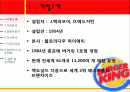 A+ 버거킹이 우리나라에서 실패한이유  버거킹, 맥도날드, 롯데리아, 버거킹실패, 버거킹비교, 패스트푸드, 버거킹실패이유, 패스트푸드점비교  3페이지