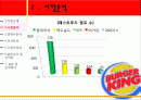 A+ 버거킹이 우리나라에서 실패한이유  버거킹, 맥도날드, 롯데리아, 버거킹실패, 버거킹비교, 패스트푸드, 버거킹실패이유, 패스트푸드점비교  9페이지