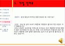 A+ 버거킹이 우리나라에서 실패한이유  버거킹, 맥도날드, 롯데리아, 버거킹실패, 버거킹비교, 패스트푸드, 버거킹실패이유, 패스트푸드점비교  28페이지