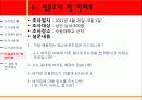 A+ 버거킹이 우리나라에서 실패한이유  버거킹, 맥도날드, 롯데리아, 버거킹실패, 버거킹비교, 패스트푸드, 버거킹실패이유, 패스트푸드점비교  30페이지