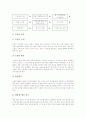 [STAD]모둠성취분담모형(STAD)협동학습의 개념과 발달, 모둠성취분담모형(STAD)협동학습의 의의, 모둠성취분담모형(STAD)협동학습의 원리, 모둠성취분담모형(STAD)협동학습의 모형과 절차 및 시사점 분석 5페이지