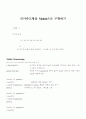 리사쥬도형을 Matlab으로 구현하기 1페이지