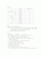 PED(소아과)-intussusception(장중첩증) 2페이지
