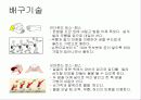 교육실습 배구 수업자료 12페이지