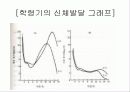 운동발달  21페이지