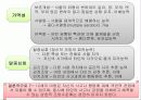 운동발달  23페이지