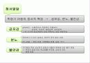운동발달  24페이지