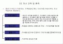 운동발달  56페이지