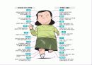 운동발달  95페이지