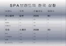 글로벌SPA zara와 uniqlo의 물류전략 분석 6페이지