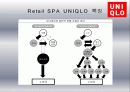 글로벌SPA zara와 uniqlo의 물류전략 분석 15페이지