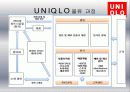 글로벌SPA zara와 uniqlo의 물류전략 분석 16페이지