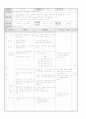 농구 지도안 3페이지