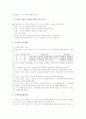초등학교 수학과(수학교육)의 성격, 초등학교 수학과(수학교육)의 목표, 초등학교 수학과(수학교육)의 수준별수업과 수업환경조성, 초등학교 수학과(수학교육)의 교과서, 초등학교 수학과(수학교육)의 평가 분석 4페이지