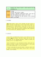 명예훼손 분쟁조정부 소개와 주요 사례 15페이지