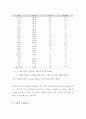 아동수당 도입방안 7페이지