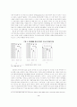 고령화에 대응하는 복지 과학기술 14페이지